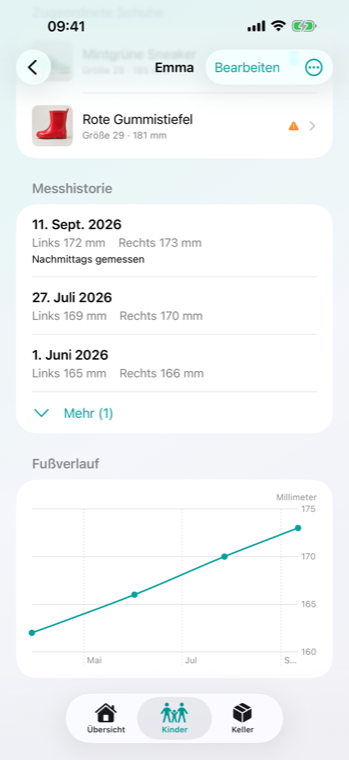 Messhistorie und grafischer Fußverlauf eines Kindes in PasstNoch?